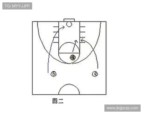 杭州篮球队快攻战术分析与得失总结探讨 杭州篮球队快攻战术分析与得失总结探讨