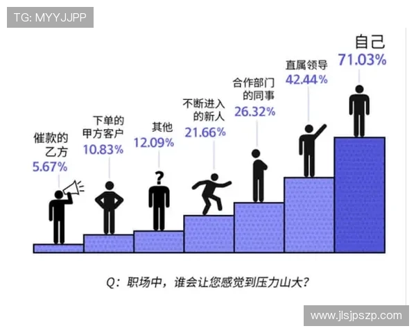 杭州篮球队在全国锦标赛中的心理素质表现分析与反思 杭州篮球队在全国锦标赛中的心理素质表现分析与反思