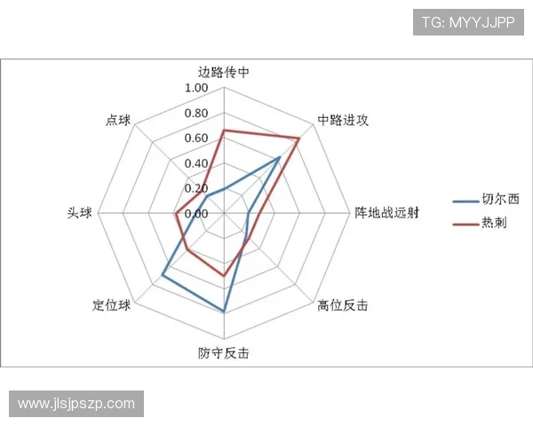广州排球队配合表现的数据分析与战术研究探讨